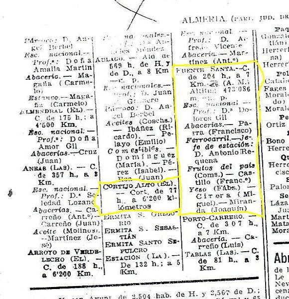 F.Santa y el Ctjo.Alto